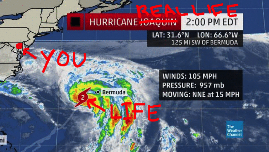 Hurricane: Real Life